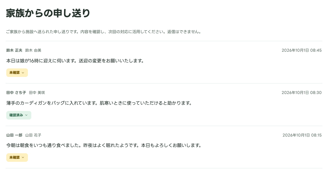 家族からの申し送り：連絡の内容と確認状況